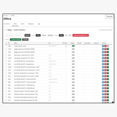 Prestashop modul na Allegro Marketplace integrácia