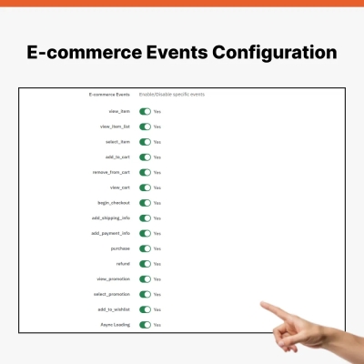 PrestaShop module for Google Analytics 4 PRO + Google Tag Manager