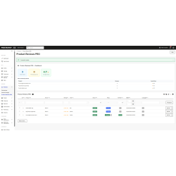 PrestaShop modul pro Produktové recenze PRO